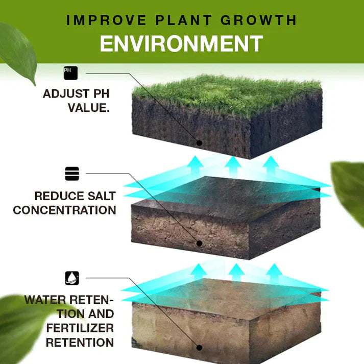 Loosen Soil Instantly! Fulvic Acid Soil Activator & Root Booster