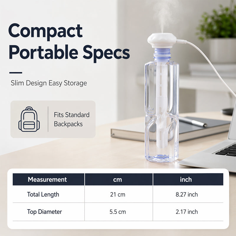 Mist Anywhere Instantly! No-Tank Any-Cup USB Humidifier