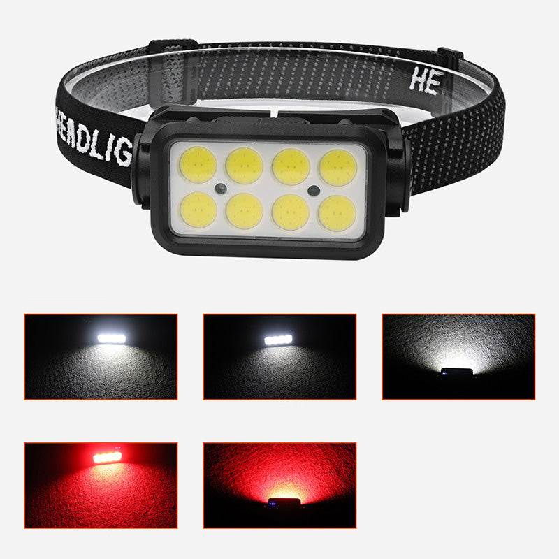 Light Any Path Hands-Free Instantly! USB-C Rechargeable LED Headlamp