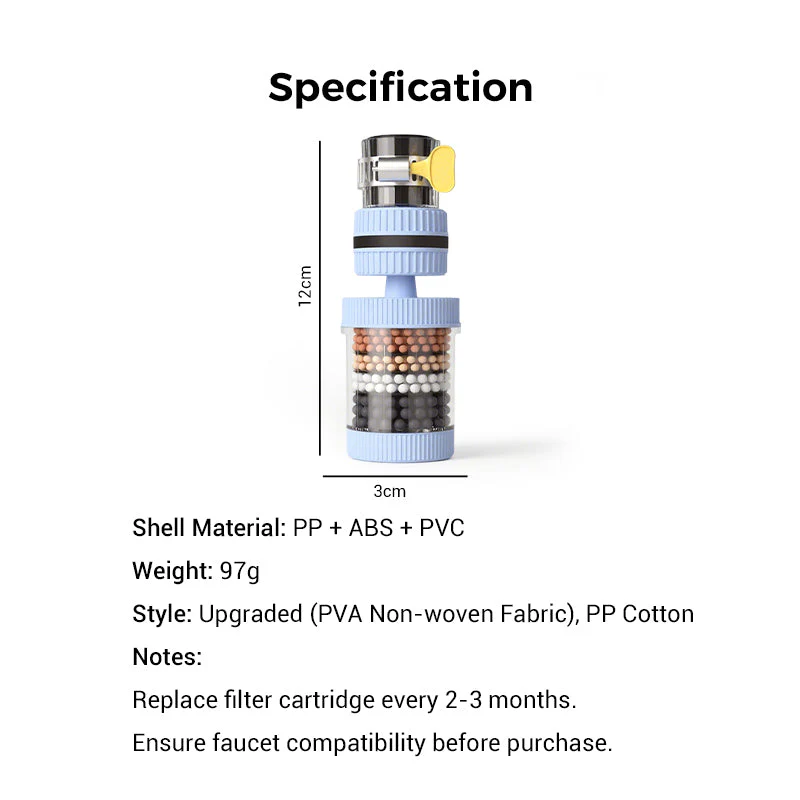 Purify Tap Water Instantly! No-Tool Multi-Layer Faucet Filter