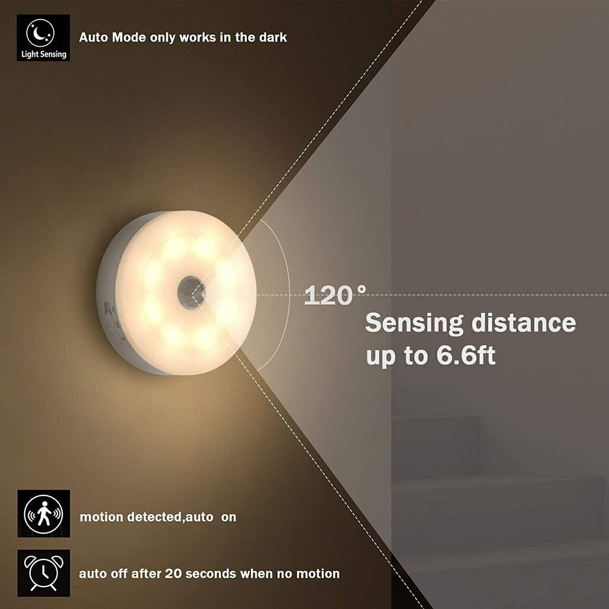 Light Up Anywhere Instantly! USB Rechargeable Motion Sensor Light