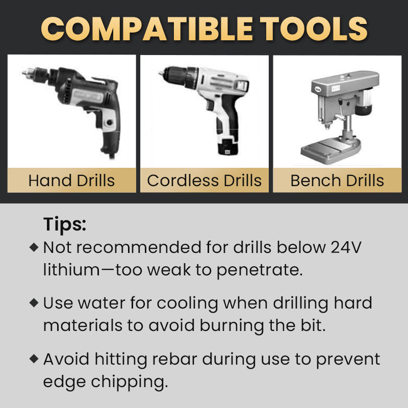 🔥2025 Hot Sale 50% OFF🔥High-Strength 4-Flute Serrated Eccentric Drill Bit Kit