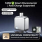 Stop Overcharging Instantly! Auto-Off 140W Smart Charging Adapter