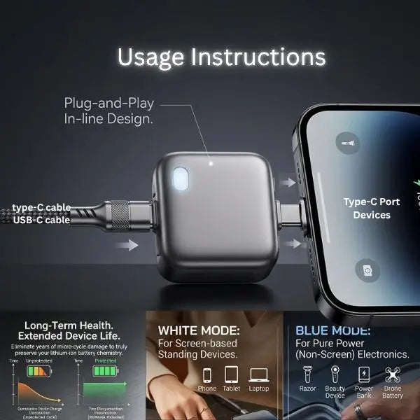 Stop Overcharging Instantly! Auto-Off 140W Smart Charging Adapter