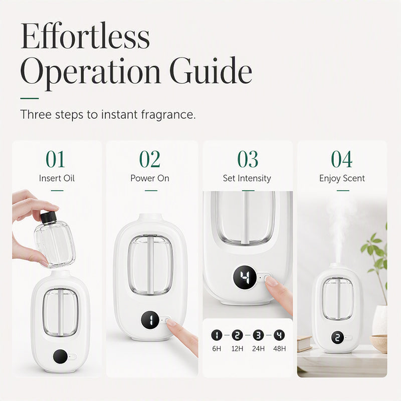 2026 HOT SALE🥳Freshen Any Room Instantly! No-Cord Timed Aroma Diffuser
