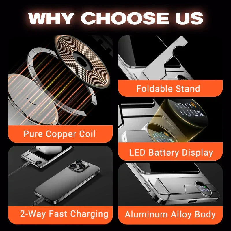10000mAh Magnetic Wireless Power Bank | LED Display Built-in Stand 15W Fast Charge