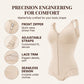 Zip-Up Shapewear Bodysuit – 360° Sculpt & Anti-Slip Lace