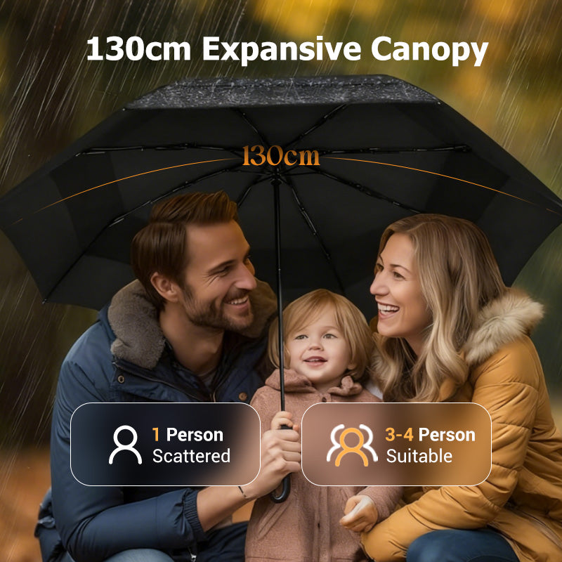 Stay Dry Instantly! No-Flip 12-Rib Reverse Windproof Umbrella