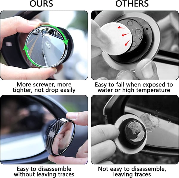 Blind Spot Mirror – 360° View, No Accidents