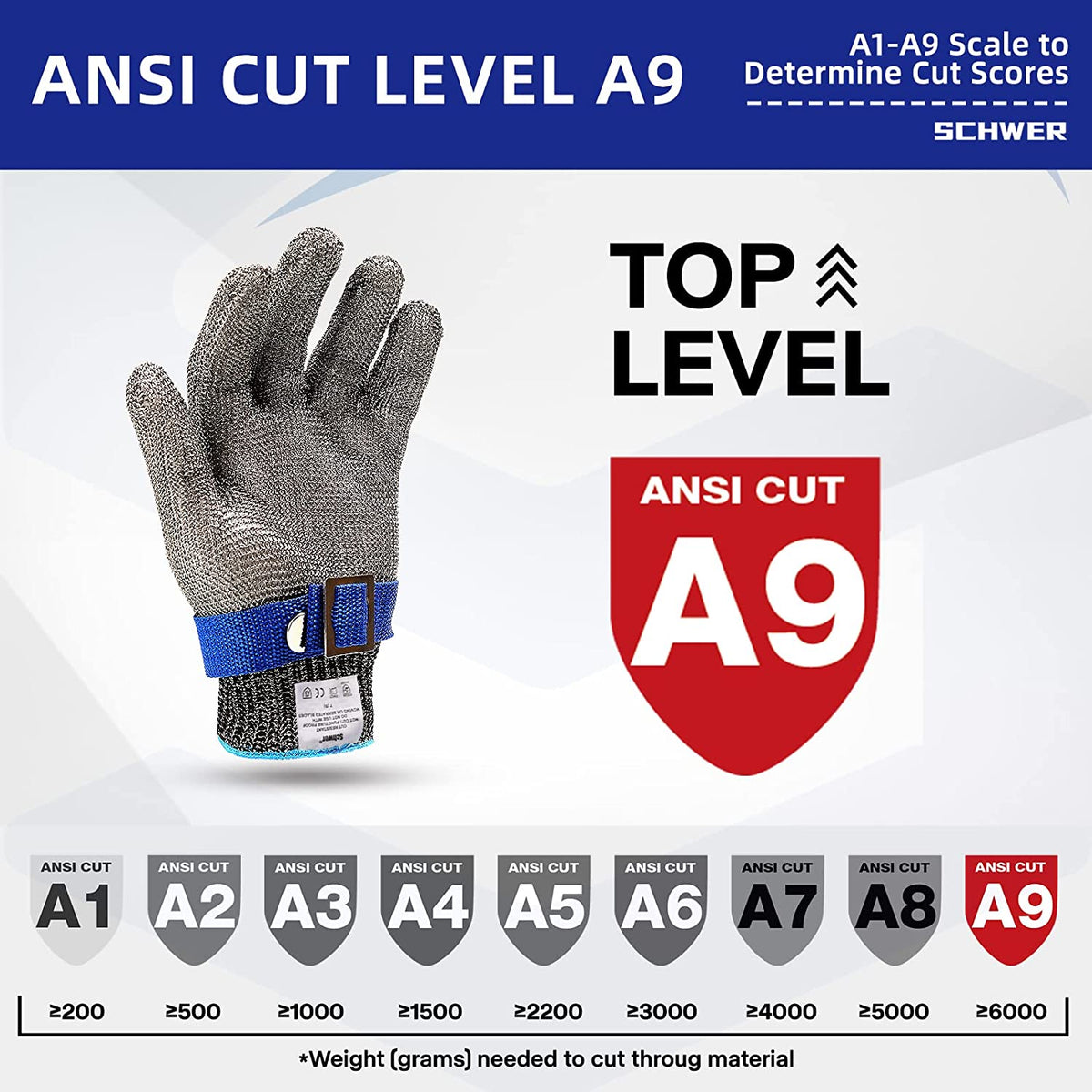 Cut-Proof Your Hands Instantly! ANSI A9 Stainless Steel Mesh Glove