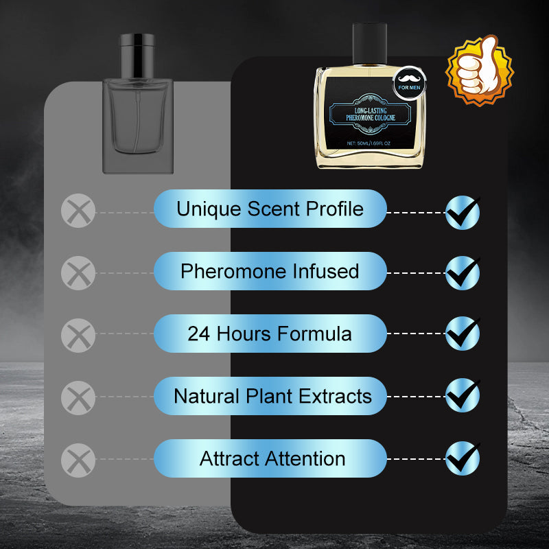 💫Unique Attractive Perfume for Men by Eau de Cologne