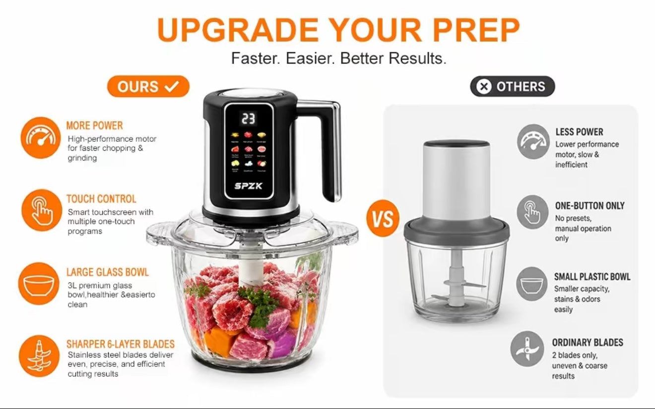 1.8L Electric Meat Grinder – Powerful, Multi-Function & Easy Clean