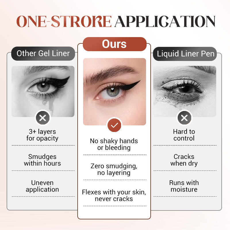 🎁Last Day Buy 1 Get 1 Free🌟24 HR Waterproof Eyeliner Duo Sharpenable Eye Pencil
