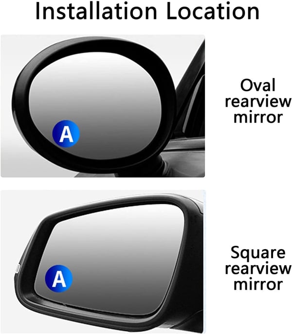 Blind Spot Mirror – 360° View, No Accidents