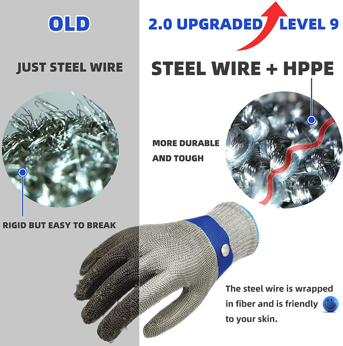 Cut-Proof Your Hands Instantly! ANSI A9 Stainless Steel Mesh Glove
