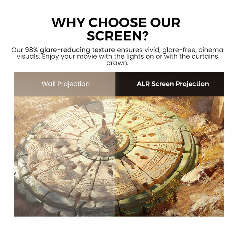 High Definition Projection Screen - 150-inch Diagonal with Matte White Surface for Crystal Clear Home Cinema Experience 🎬🌟