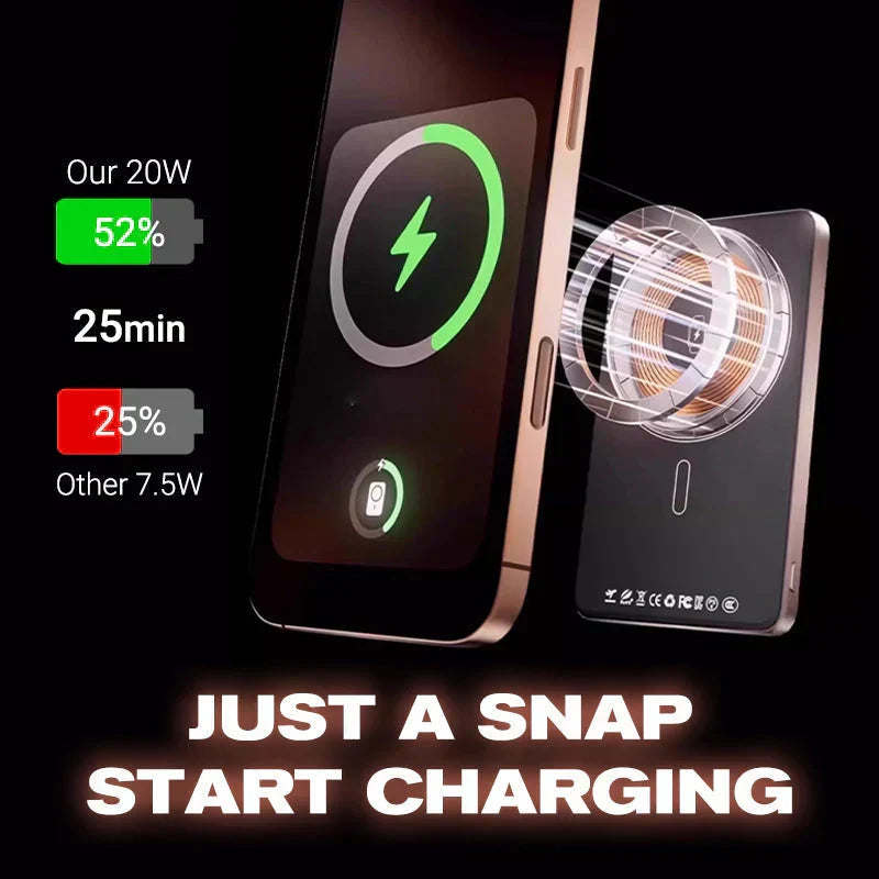 10000mAh Magnetic Wireless Power Bank | LED Display Built-in Stand 15W Fast Charge