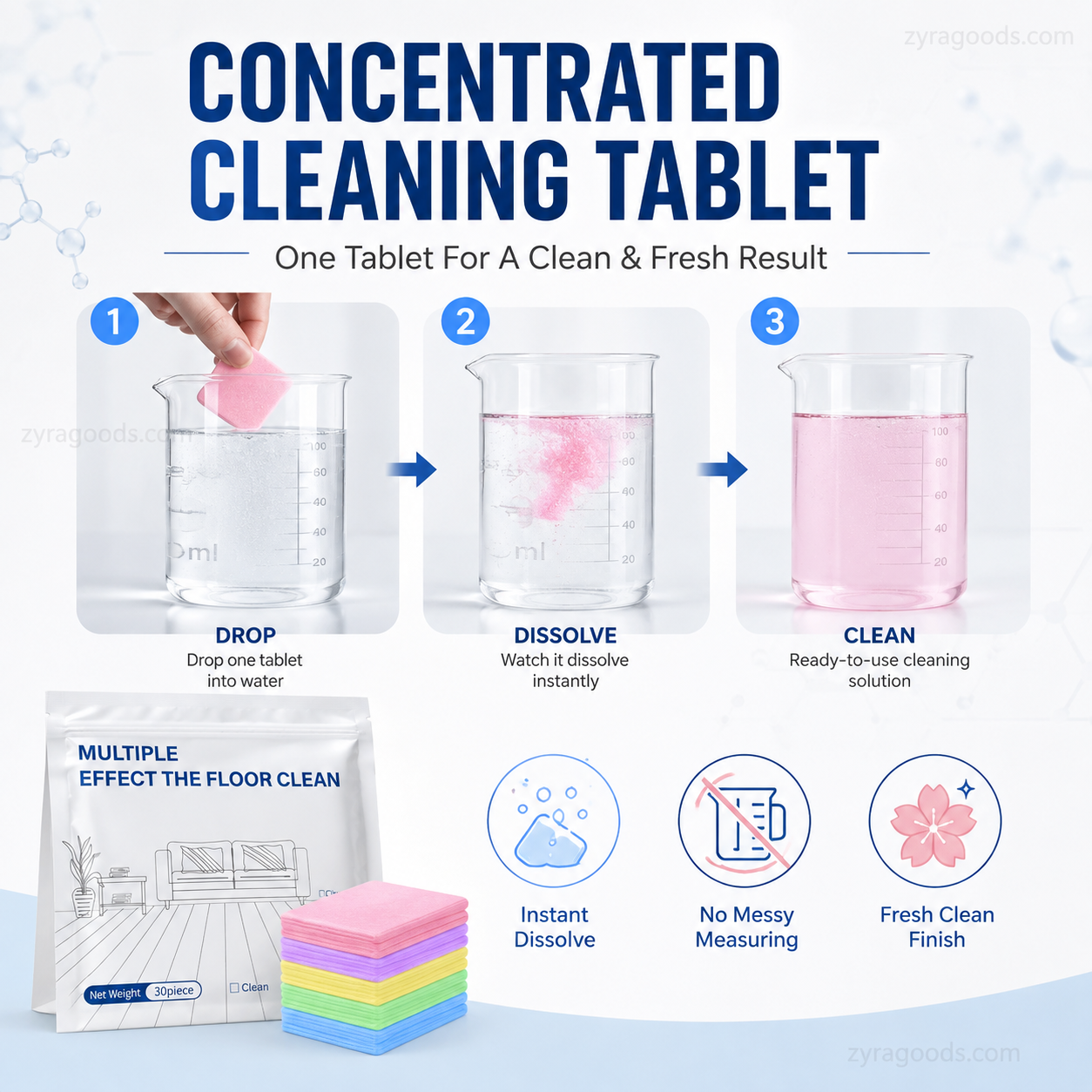30-Pieces Multi-Effect Floor Cleaning Sheets