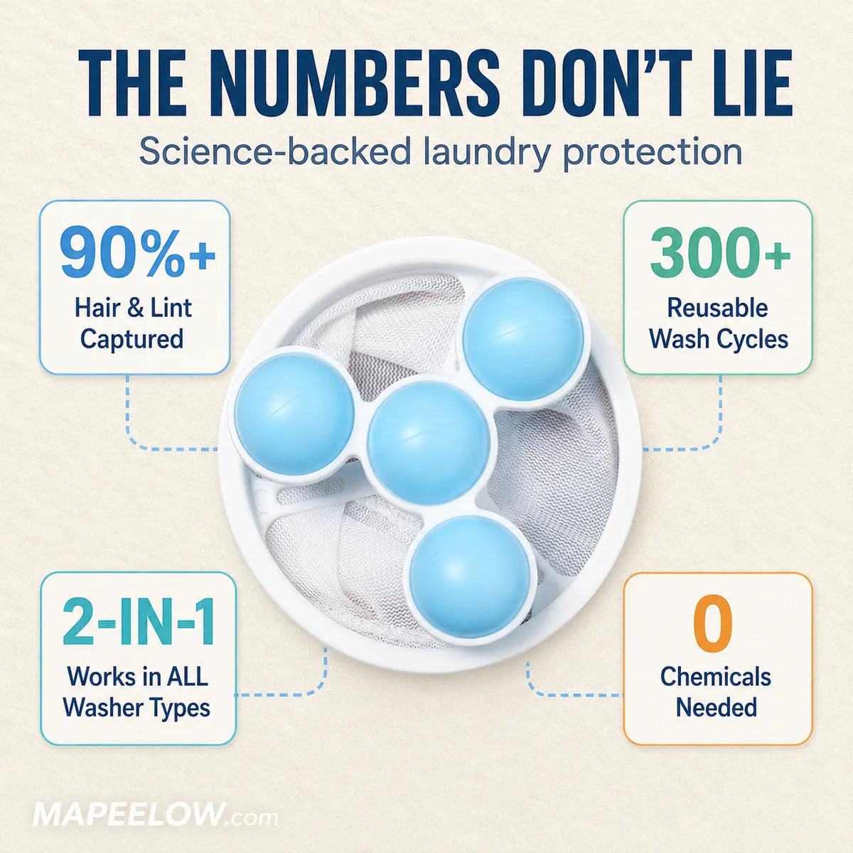 Catch Hair In Laundry Instantly! Floating Lint Filter Mesh Bag