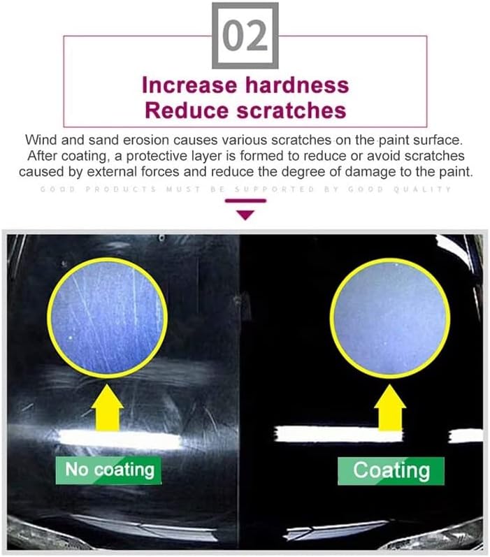 Automotive Coating Spray 500ml