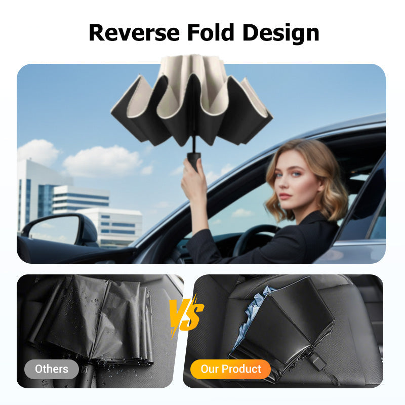 Stay Dry Instantly! No-Flip 12-Rib Reverse Windproof Umbrella