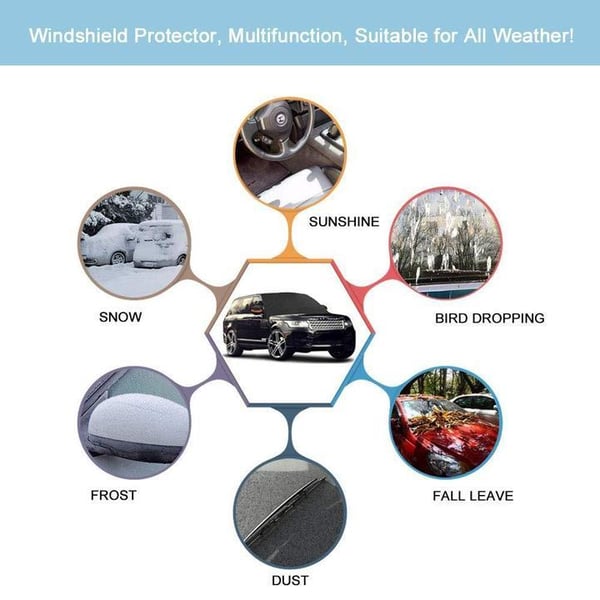 Block Snow & Ice Instantly! Magnetic Windshield Cover