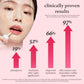 💄BUY 1 GET 1 FREE 😍Korean Hydrating Lip Stain Oil