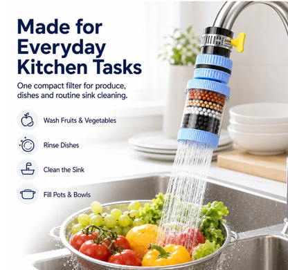 Purify Tap Water Instantly! No-Tool Multi-Layer Faucet Filter