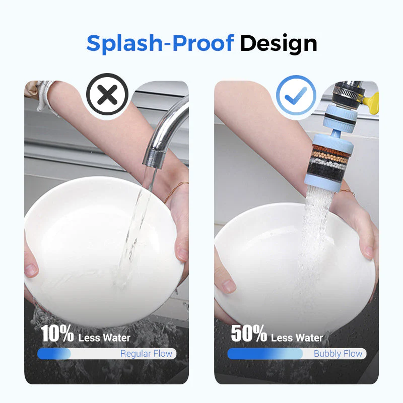Purify Tap Water Instantly! No-Tool Multi-Layer Faucet Filter