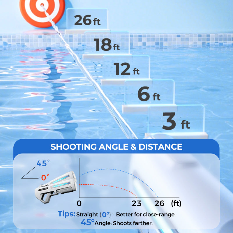 Long-Range Electric Water Blaster with LED for Kids Adults