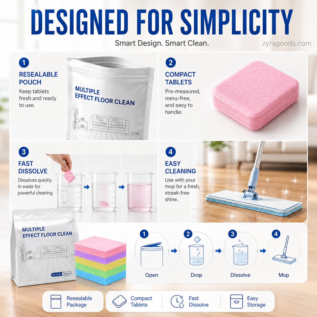 30-Pieces Multi-Effect Floor Cleaning Sheets