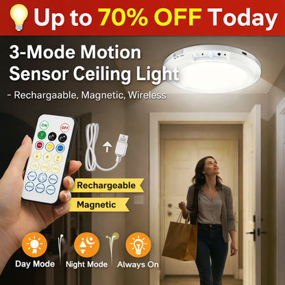 Light Any Space Instantly! No-Wire Magnetic Motion-Sensor Lamp