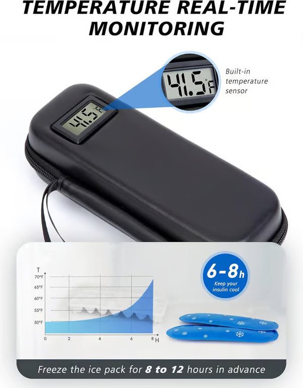 Keep Meds Cool Instantly! No-Worry Temp-Display Travel Case