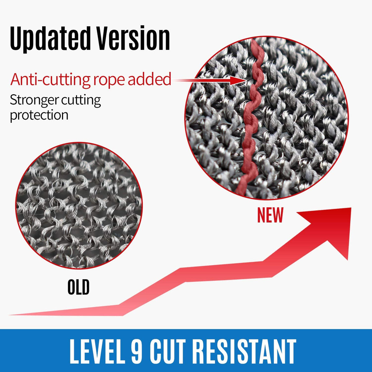 Cut-Proof Your Hands Instantly! ANSI A9 Stainless Steel Mesh Glove