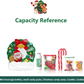 Keep Holiday Treats Fresh Instantly! Sealable Christmas Treat Bags