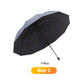 Stay Dry Instantly! No-Flip 12-Rib Reverse Windproof Umbrella