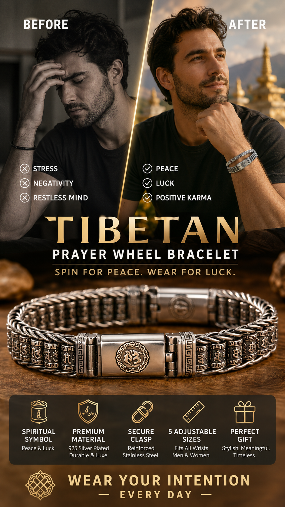 Ancient Prayer Wheel Bracelet – Anti-Corrosion Alloy, Sterling Silver Plated, Lucky Charm