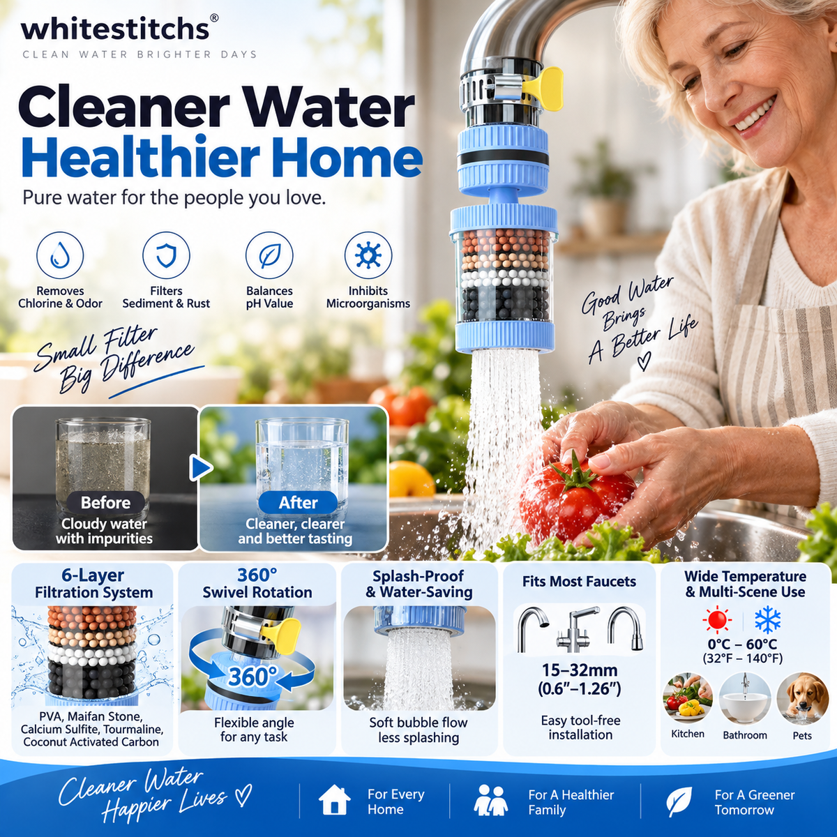 Purify Tap Water Instantly! No-Tool Multi-Layer Faucet Filter