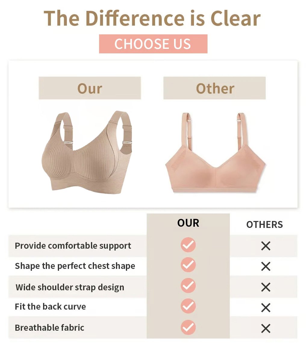 💕 Buy More Save More 💕 Subtle Striped Seamless Bra with W-Support – Comfort & Style!