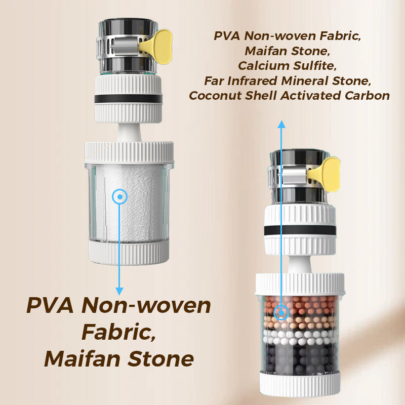 Purify Tap Water Instantly! No-Tool Multi-Layer Faucet Filter