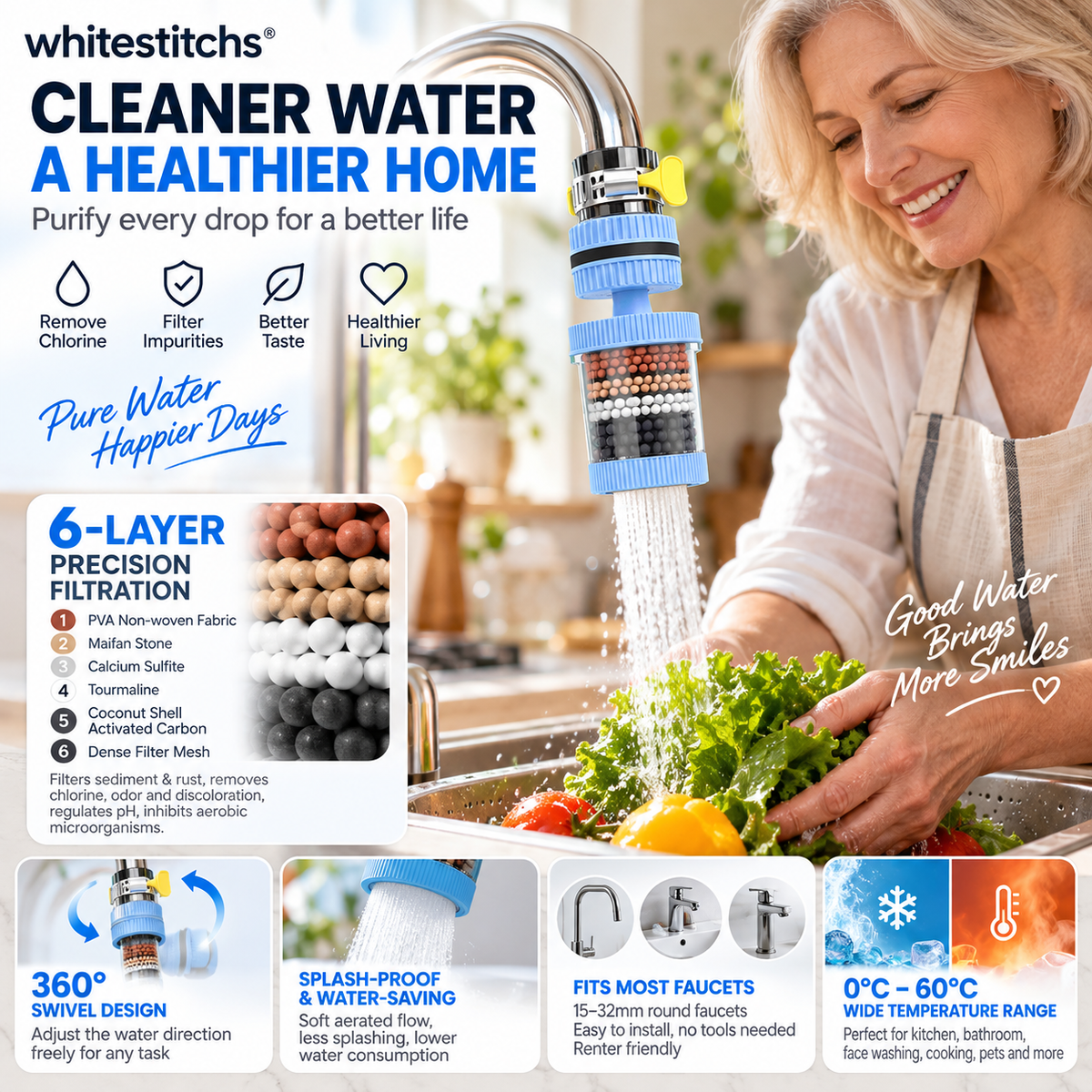 Purify Tap Water Instantly! No-Tool Multi-Layer Faucet Filter