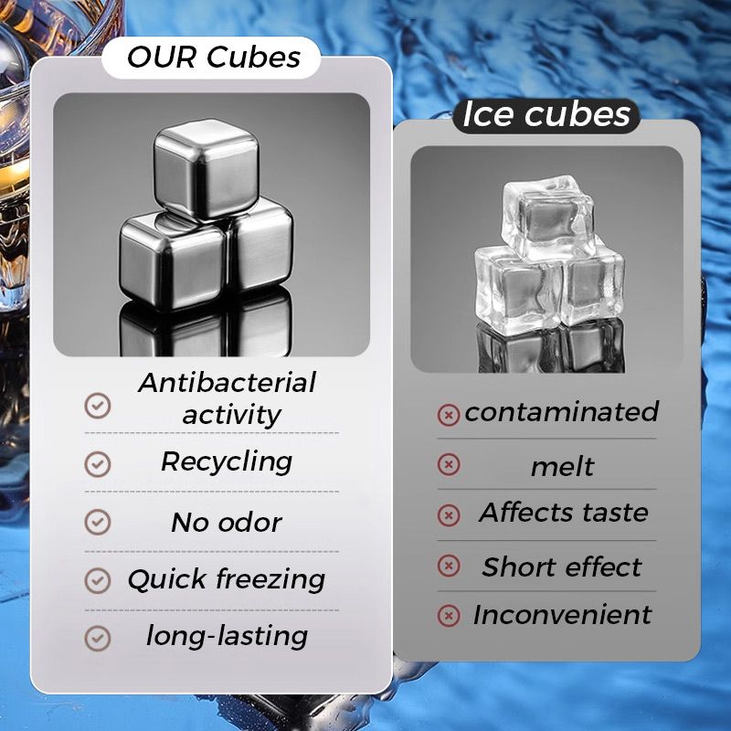 ✨Stainless Steel Ice Cube Set