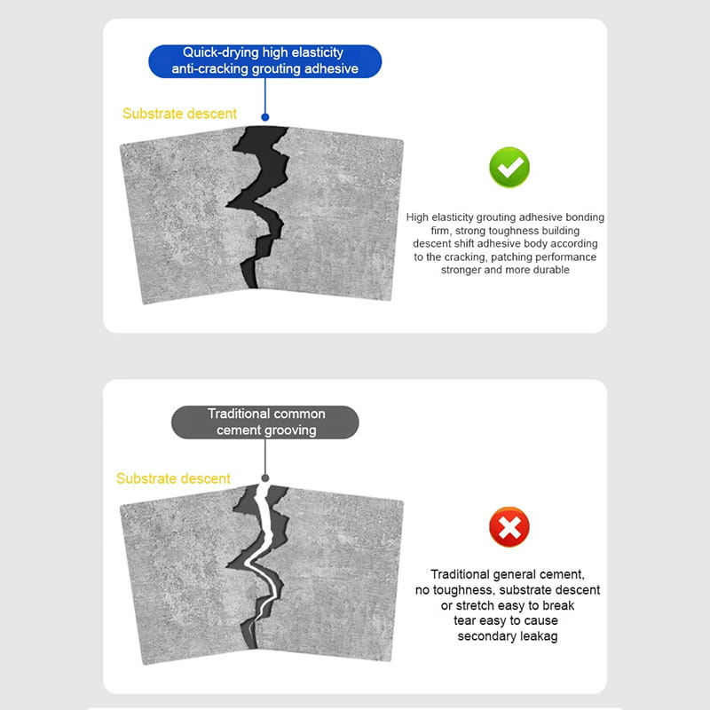 Gap-Filling Repair Glue – Fast-Cure & Crack-Resistant Bond