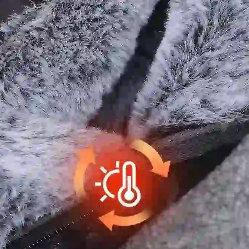 🔥Hot Sale 49% Off🔥Women's Warmth and Comfort Boots with Zipper