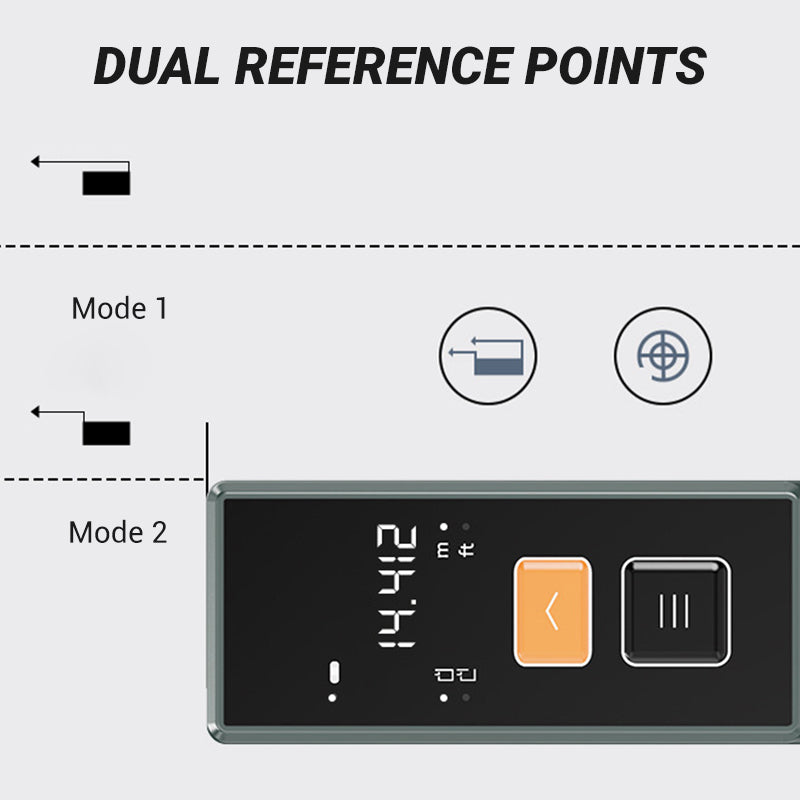 Mini Handheld Laser Distance Meter Set🔥Deal alert: $20 off for the first 50 lucky buyers!🔥