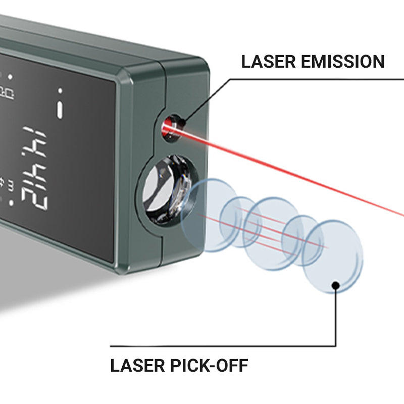 Mini Handheld Laser Distance Meter Set🔥Deal alert: $20 off for the first 50 lucky buyers!🔥