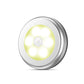 Light Up Hallways Instantly! Motion-Sensor Auto-On Night Light