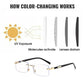Lightweight Blue-Light Blocking Photochromic Glasses