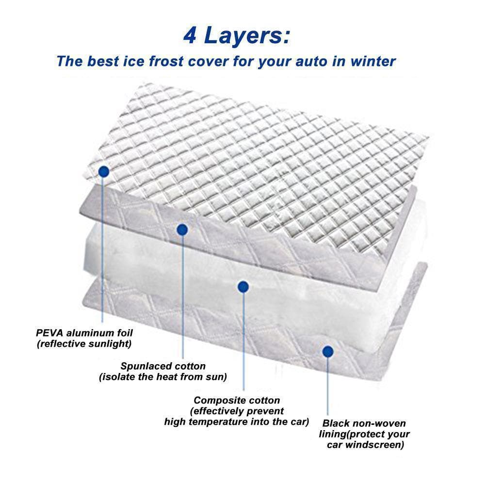 Clear Your Windshield Instantly! Magnetic Frost & Snow Cover