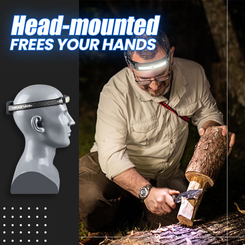 Go Hands-Free Instantly! Rechargeable Waterproof LED Headlamp
